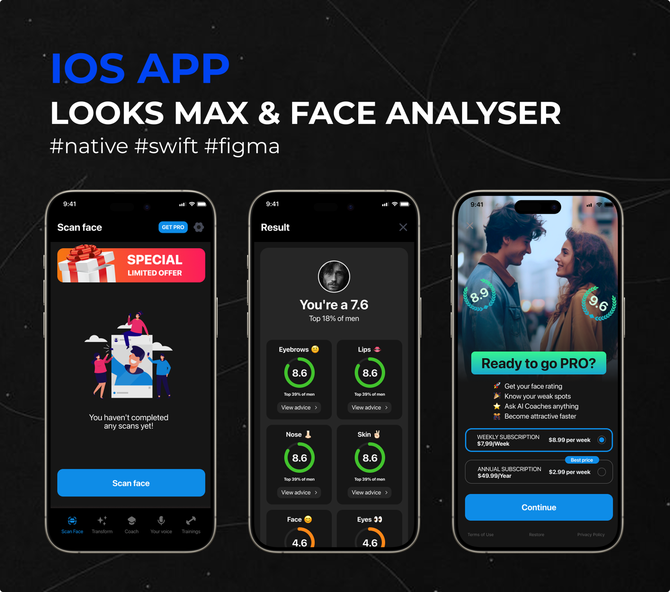 IOS APP – LOOKS MAX & FACE ANALYSER