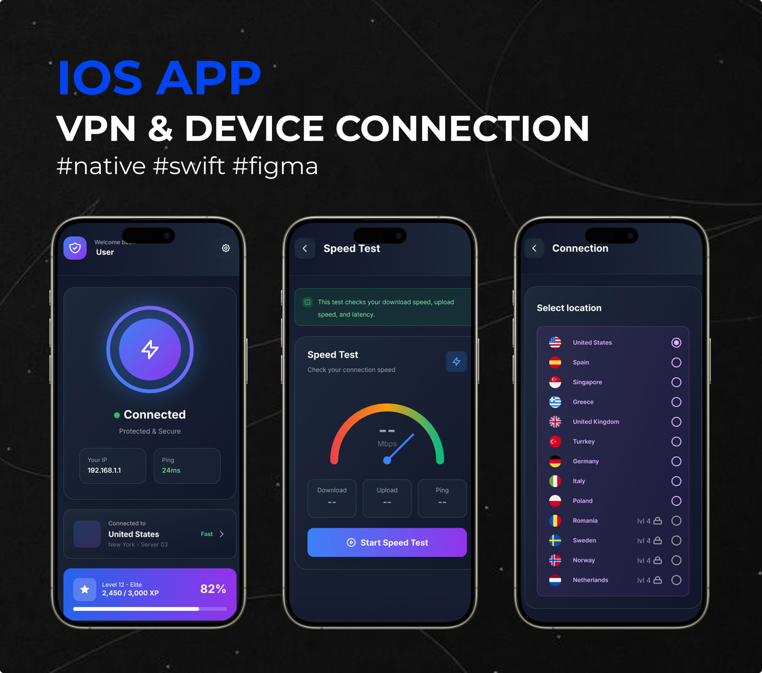 VPN & DEVICE CONNECTION
