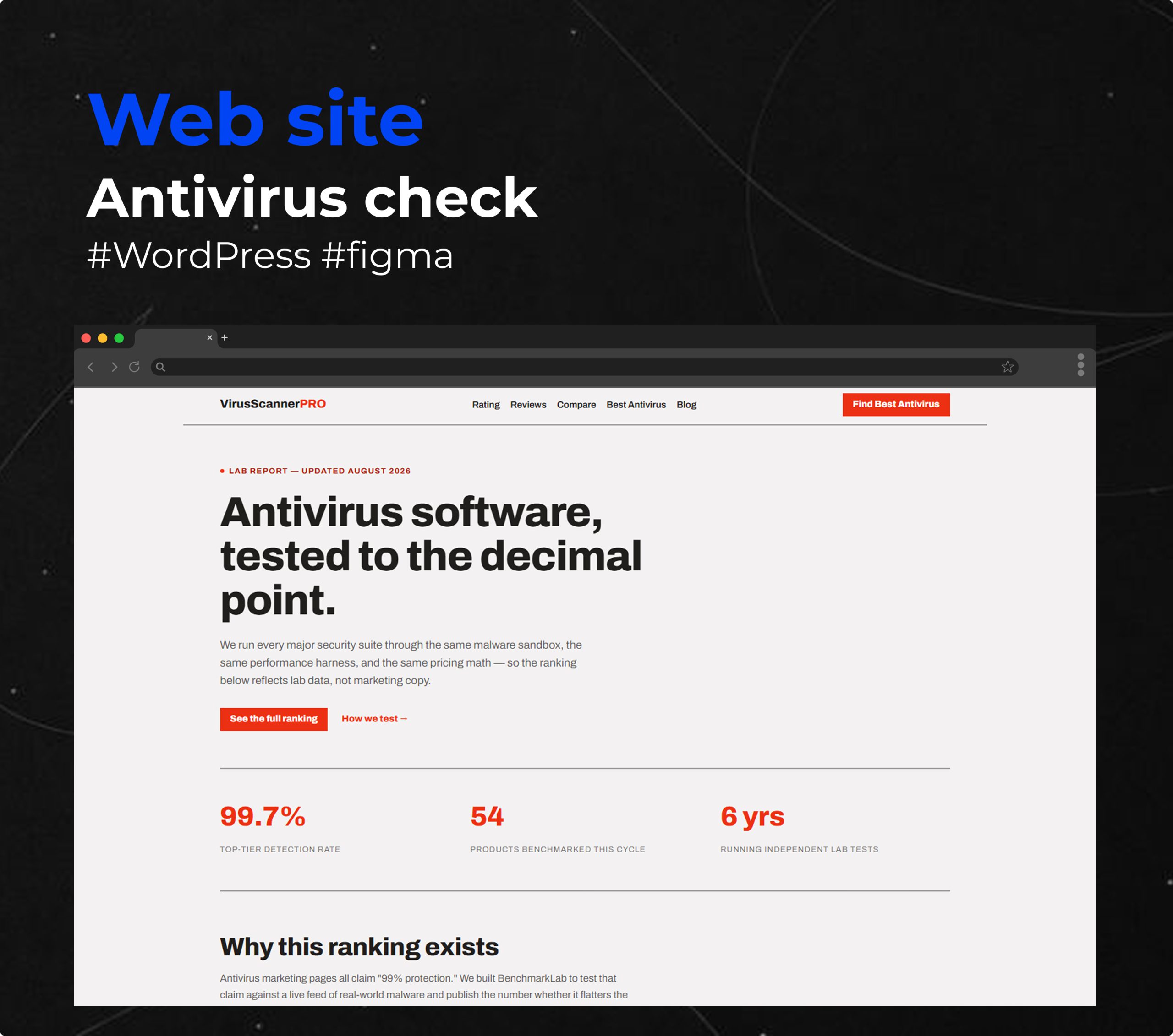 Web site – Antivirus check