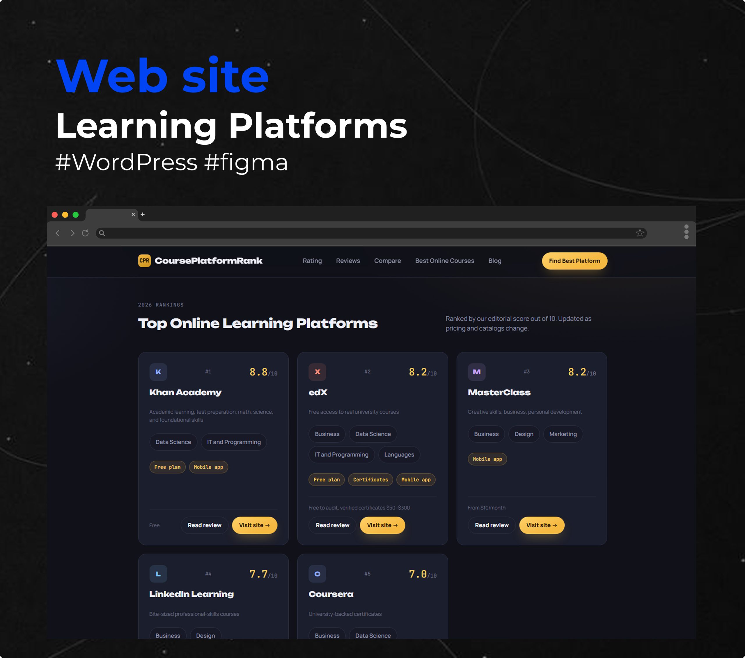 Web site – Learning Platforms